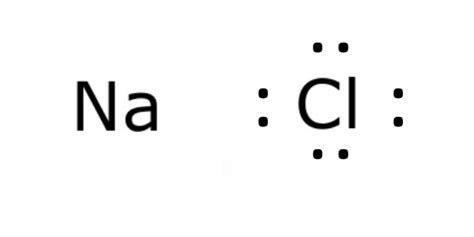 lewis dot diagram na|5.3: Lewis Diagrams .